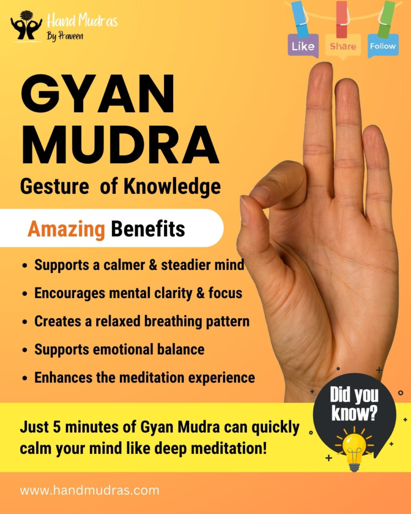 gyan mudra
